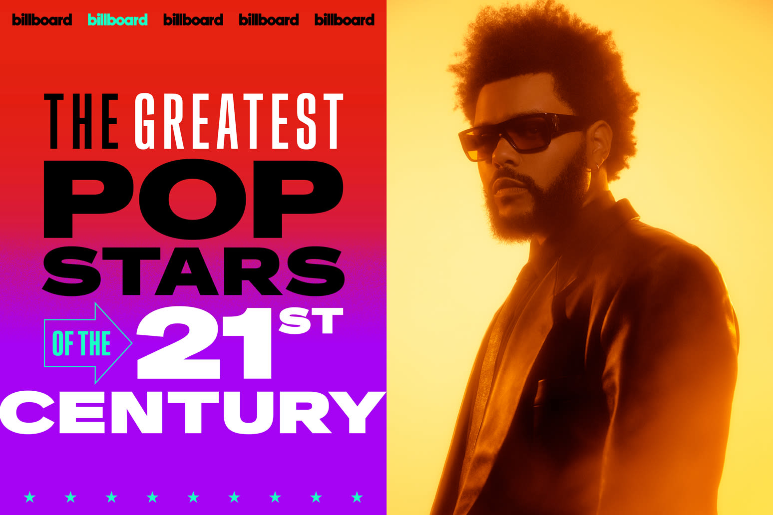 Billboard’s Greatest Pop Stars of the 21st Century: No. 18 — The Weeknd