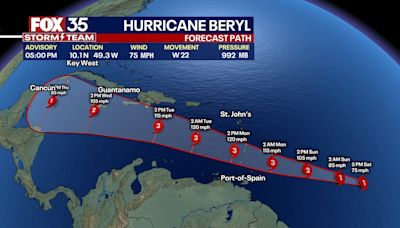 Hurricane Beryl forms in the Atlantic, forecast to intensify into major storm: NHC