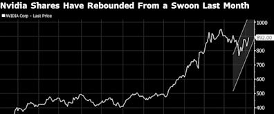 Nvidia Is Missing Link in a Strong Season of AI Earnings Reports