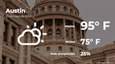 Predicción del clima en Austin, Texas para este jueves 23 de mayo - La Opinión