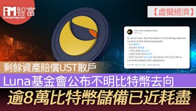 【虛擬經濟】Luna基金會公布不明比特幣去向 逾8萬比特幣儲備已近耗盡 剩餘資產賠償UST散戶 - 香港經濟日報 - 即時新聞頻道 - iMoney智富 - 環球政經