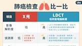 肺腺癌EGFR患者復發率高，醫：早期肺癌術後搭基因檢測，助治療更精準避免腦轉移