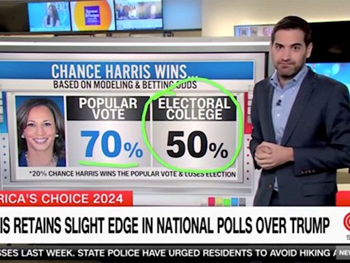 Kamala Harris in 'danger zone' in swing states says CNN data reporter: National polls 'don't matter'