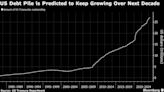 Rising US Debt Load Poses a Growing Risk for Treasury Market