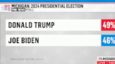 Joe: When it comes to polls, focus on the trend lines