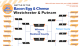 Lohud's Big Cheese: Vote for your fave Bacon Egg n' Cheese in Westchester, Putnam counties