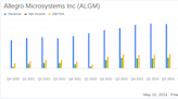 Allegro Microsystems Inc (ALGM) Surpasses Analyst Revenue Forecasts with Record Sales in Fiscal ...