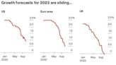 El fulgurante encarecimiento del dinero en todo el mundo interrumpe el ciclo de negocios post-Covid