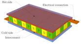 Thermoelectric cooling