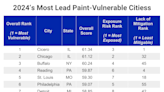 2024's most lead paint-vulnerable cities