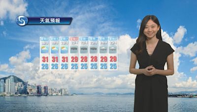 【天氣報告】(4月17日)