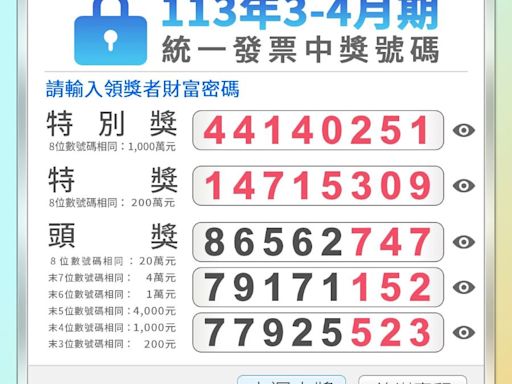 致富機會來了！統一發票113年3-4月中獎號碼出爐 千萬大獎為「44140251」 | 蕃新聞