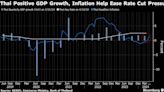 Thailand to Hold Rate as Government Piles Pressure to Ease