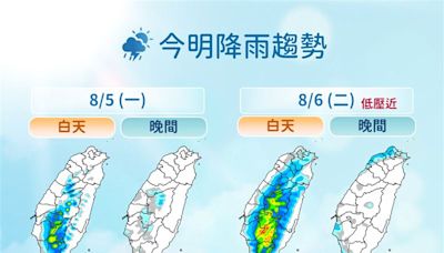 低壓水氣來襲「這2日最接近」！雨下到週日 中南部防豪雨