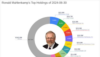 Significant Portfolio Adjustments by Ronald Muhlenkamp Highlight Broadcom's Sharp Reduction