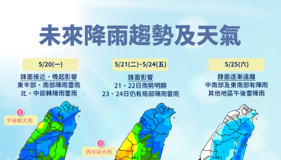 【一周天氣預報】梅雨來了！520起雨彈狂炸「這3天」最劇烈 周末趨緩漸轉晴 | 蕃新聞