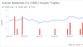 Insider Sale: Senior Vice President David Clement Sells Shares of Vulcan Materials Co (VMC)