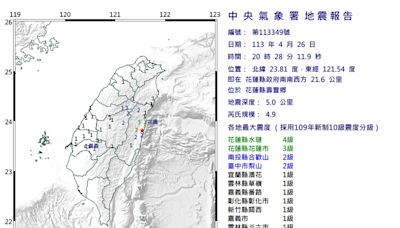 快訊／晚間地牛翻身！20:28規模4.9地震 最大震度4級