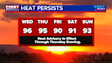 Hot & Humid Conditions Persist