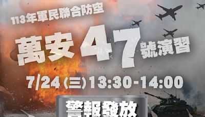 2024年萬安演習花蓮、台東、離島日期時間、人車交通管制措施、違規罰鍰金額 - Cool3c