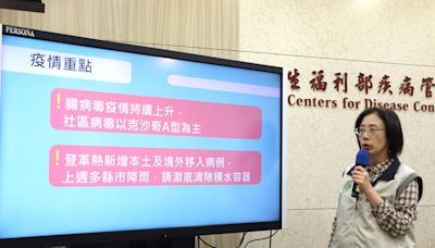 本土登革熱＋1 疾管署示警：台南、高雄、屏東 病媒蚊指數上升！