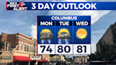 Unsettled week ahead - Home - WCBI TV | Telling Your Story