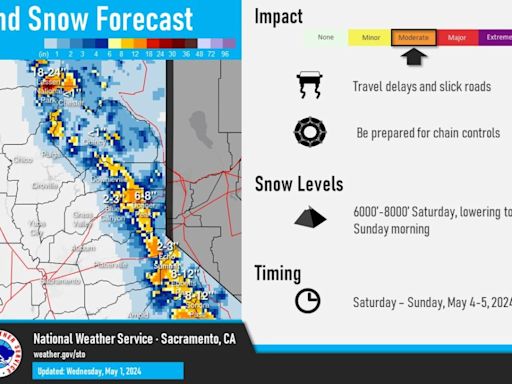 California map shows cities getting hit with a foot of snow