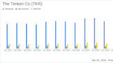 The Timken Co (TKR) Q1 Earnings: Navigates Challenges, Adjusts Full-Year Outlook