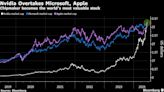 Nvidia Becomes World’s Most Valuable Company as AI Rally Steams Ahead