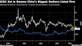 Moutai Set to Lose Crown as China’s Biggest Stock to ICBC