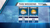 Weekend Outlook: Scattered light showers, temps climb into the 80s