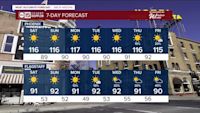 MOST ACCURATE FORECAST: Extreme heat! ABC15 Weather Action Days