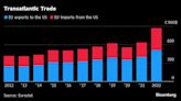 US Warns EU That Reviving Steel Case Would Sink WTO Reform