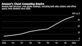 Amazon Bets $150 Billion on Data Centers Required for AI Boom