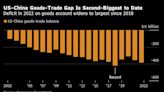 US-China Goods Trade Hits Record Even as Political Split Widens