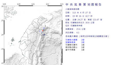 快訊/地牛又翻身！19:16花蓮爆規模4.1「極淺層地震」