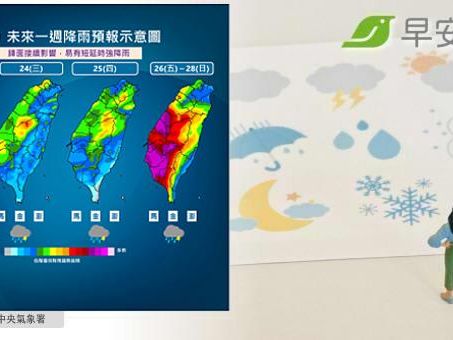 10縣市大雨特報，下波這3天恐紫爆強降雨！降雨趨勢、放晴時間一次看