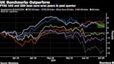 Traders Boost UK Assets Before Election in Wager on Stability