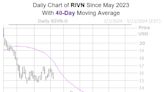 Rivian Automotive Stock Higher Before Earnings