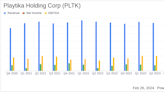 Playtika Holding Corp (PLTK) Announces Dividend as Q4 Revenue Sees Slight Uptick