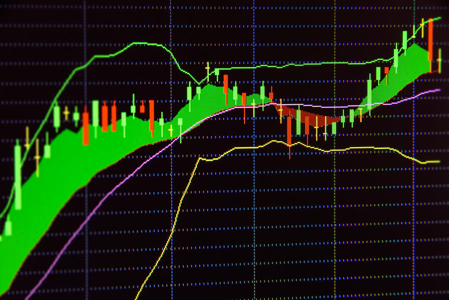 Why the Market Dipped But General Dynamics (GD) Gained Today