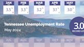 Tennessee unemployment rate reaches all-time low