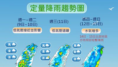 低氣壓挾雨來襲「全台有降雨機會」 9/11起有熱帶擾動發展