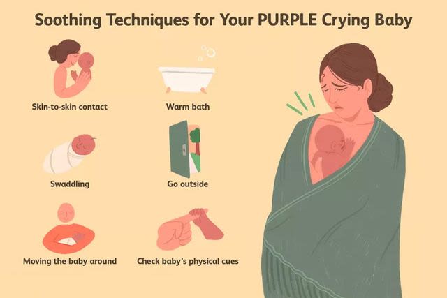 What Is PURPLE Crying?