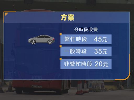 政府明年收回大欖隧道 據悉私家車收費擬降至45元或以下