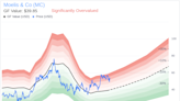 Insider Sale: Kenneth Moelis Sells 77,102 Shares of Moelis & Co (MC)