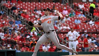 Orioles put starting pitcher John Means on injured list with left forearm strain