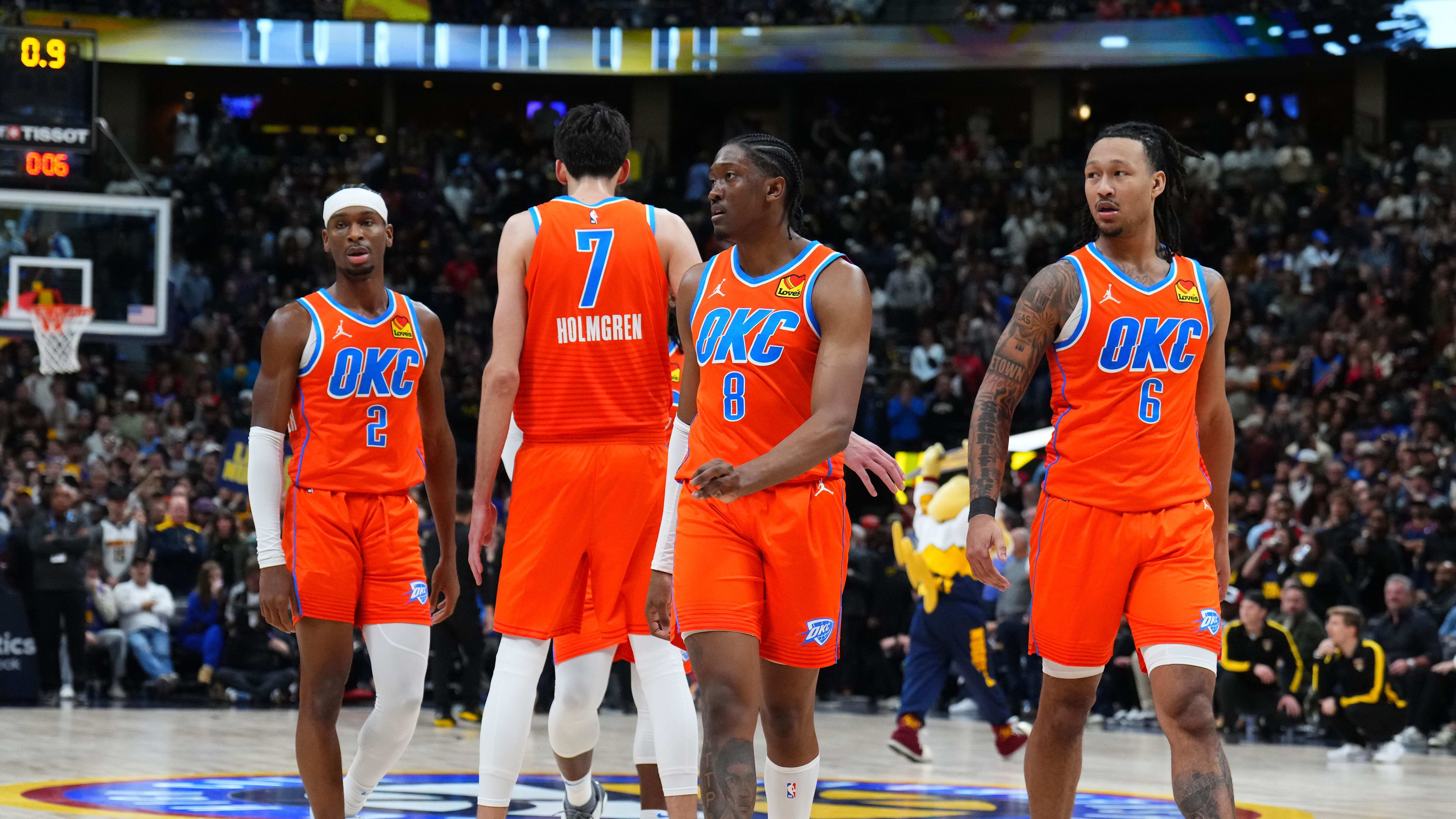 OKC Thunder’s Consistency After Losses Could Prove Significant in Playoffs