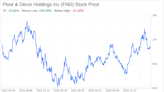 Decoding Floor & Decor Holdings Inc (FND): A Strategic SWOT Insight