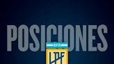 Liga Profesional: a cuántos puntos está Boca de los puestos de Libertadores